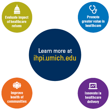 Learn more about IHPI